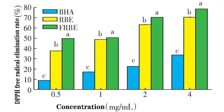 Rice Bran Extract.jpg